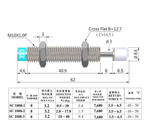 SC1008 Shock Absorber