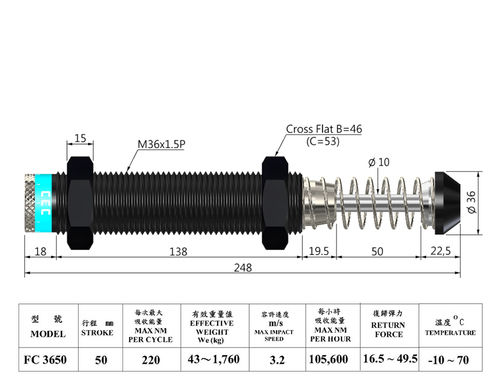 FC 3650 Shock Absorber