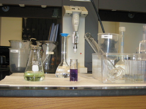 Water Treatment Chemicals