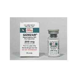 Pharmacy Injectable Products