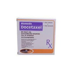 Pharmacy Injectable Products