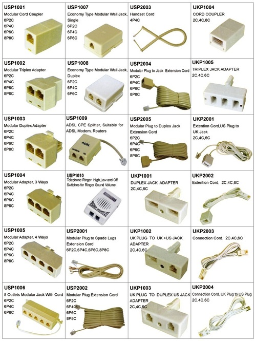 Telephone Accessories