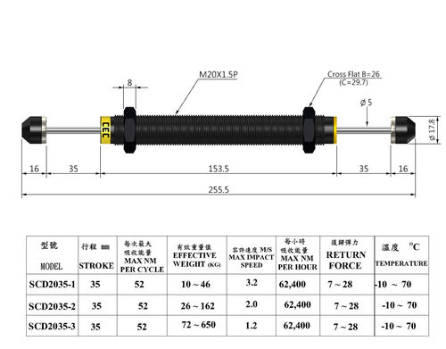 SCD 2035 Shock Absorber