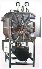 horizontal incubator