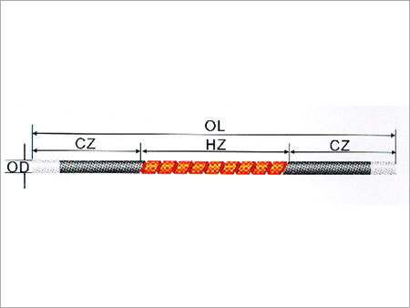 Silicon Carbide Heating Elements