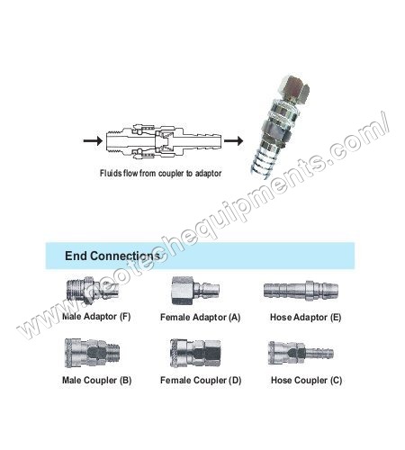 Single Check Valve Couplings