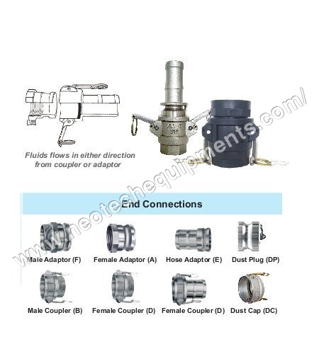 Cam & Groove Couplings By NEOTECH EQUIPMENTS PVT. LTD.
