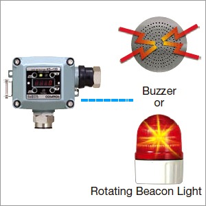 Grey Rotating Beacon Light With External Buzzer