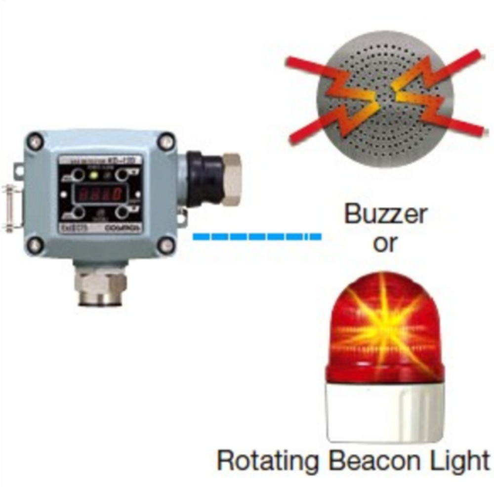 Rotating Beacon Light With External Buzzer - Air Consumption: Requirement Based