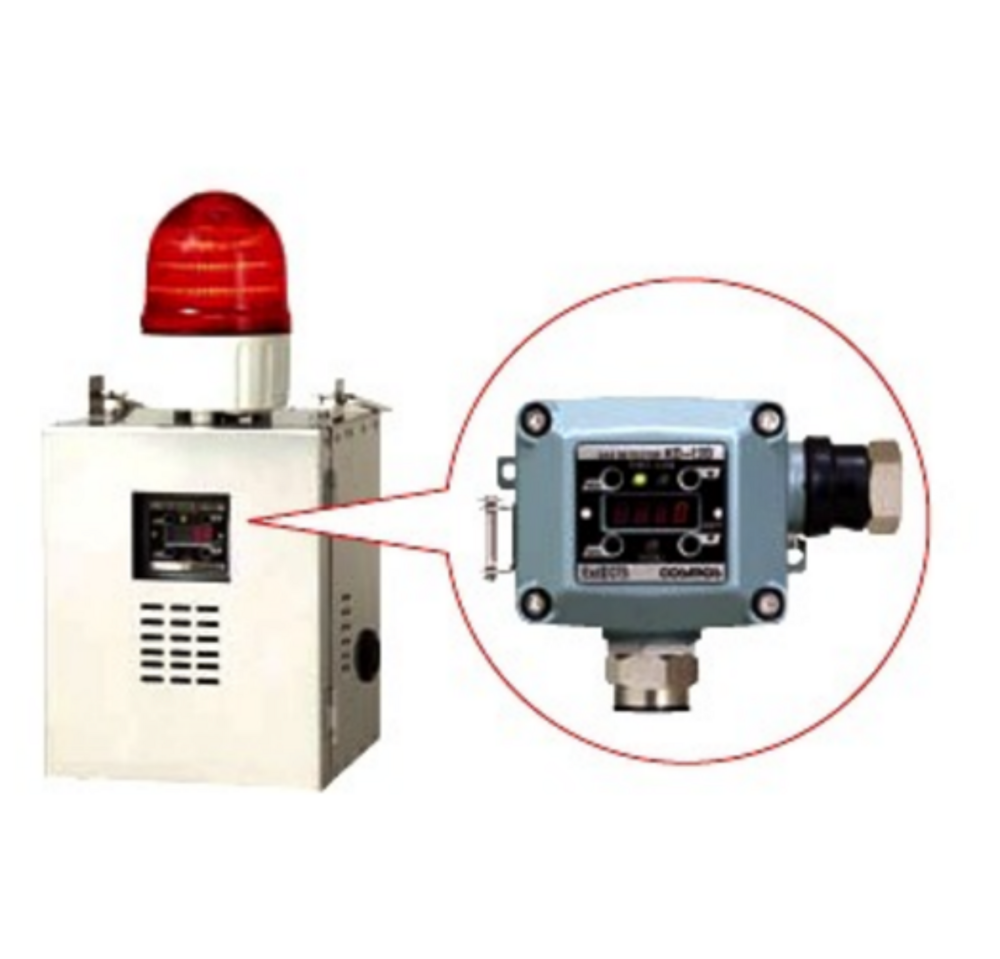 Desktop Type Gas Detector - Application: Industrial