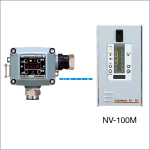 One Point Type Gas Detector Application: Industrial