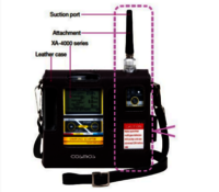 Pump Unit Set - Application: Industrial