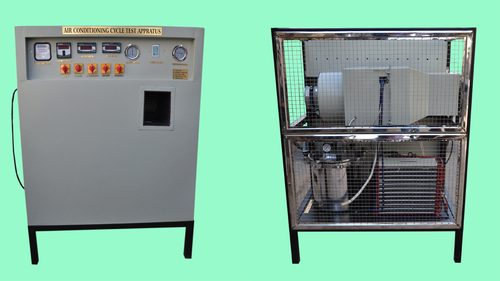 Air Conditioner Test Rig