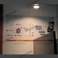 Rigid Poster On Wall - Application: Indoor