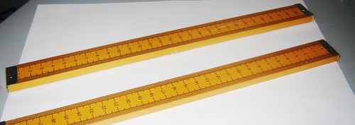 Meter scale