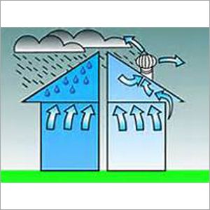 Industrial Air Ventilator System