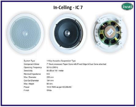 In Ceiling and On Wall Products
