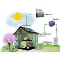 Metal Solar Photovoltaic Power Generation System