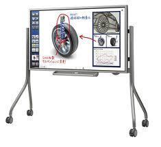 LCD Touchscreen Surat