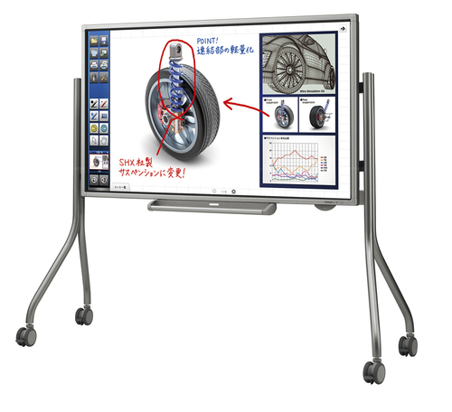 LCD Monitor / Touch Screen