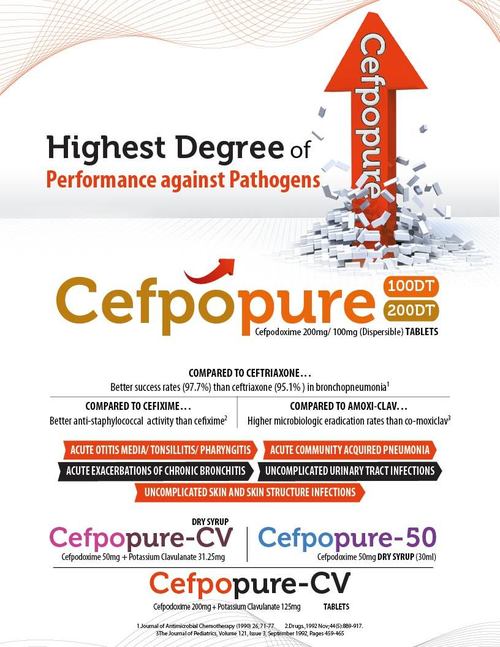 Cefpodoxime Tablets