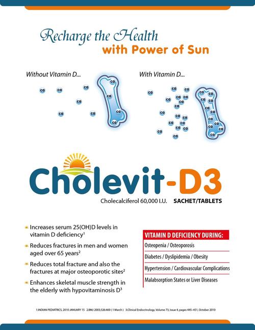 Vitamin D3 Tablets
