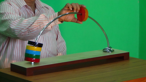 Supinator And Pronator (Rainbow Type)
