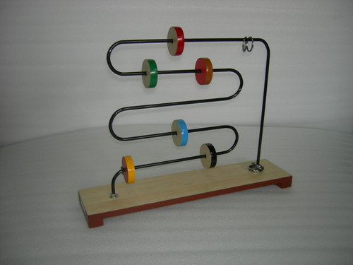 SUPINATOR & PRONATOR (Zig-Zag Type):