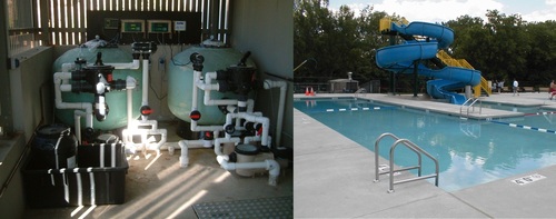 Swimming Pool Filtration Plant