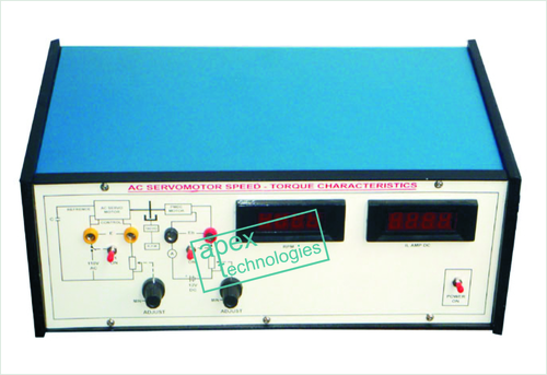 AC SERVO MOTOR SPEED TORQUE CHARACTERISTICS