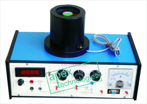 PID CONTROLLER (MODEL PROCESS)