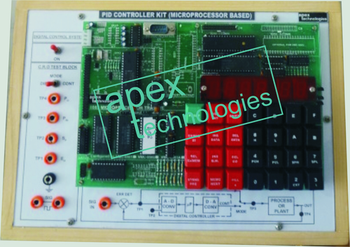 PID CONTROLLER (MICROPROCESSOR BASED)