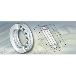 Axial Deep Groove Ball Bearings
