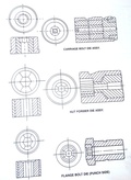 Industrial Carbide Segmental Dies