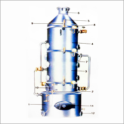 Heavy Duty Vertical Multipass Boiler