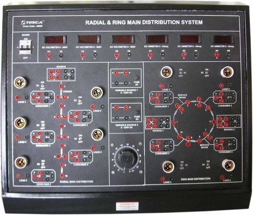 Radial And Ring Main Distribution System