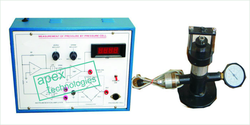 PRESSURE MEASUREMENT TRAINER