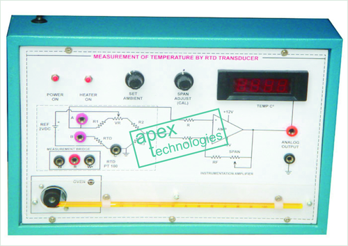 MEASUREMENT OF TEMPERATURE BY RTD