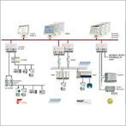 DCS Systems