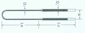 U Type MOSI2 Heating Element