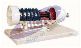 Gas Turbines Or Turbojet Engine