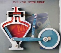 Model Of Piston Valve Steam Engine