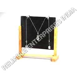 parallelogram apparatus
