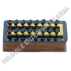 resistance box