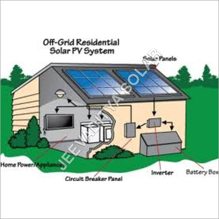 Solar Off Grid System