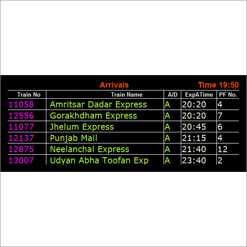 Flight Information Display Boards