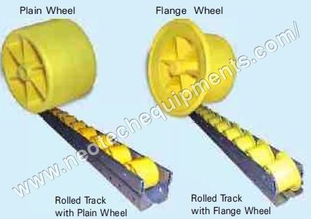 Roller Casters Tracks For Storage Solution  Application: Industrial Use