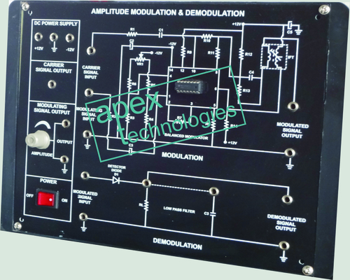 AMPLITUDE MODULATION AND DEMODULATION