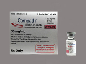Alemtuzumab-campath Injection - 30 mg/mL, Monoclonal Antibody | Intravenous CLL Therapy