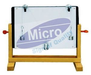 Parallelogram of Forces Apparatus
